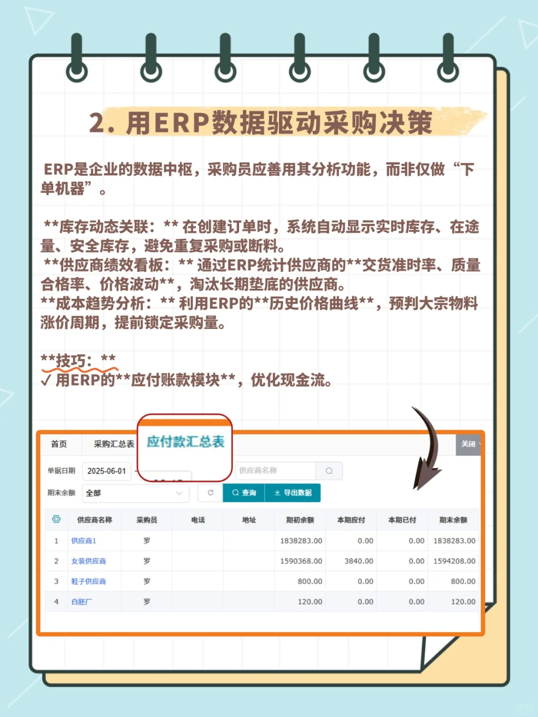 ??采购员如何用好ERP系统