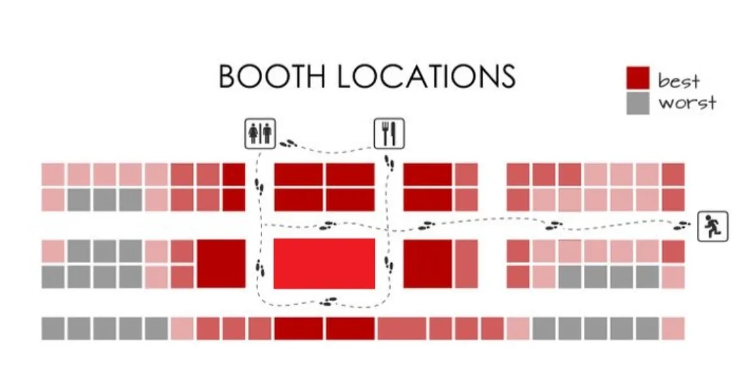 品牌出海--海外展会必备指南(上)