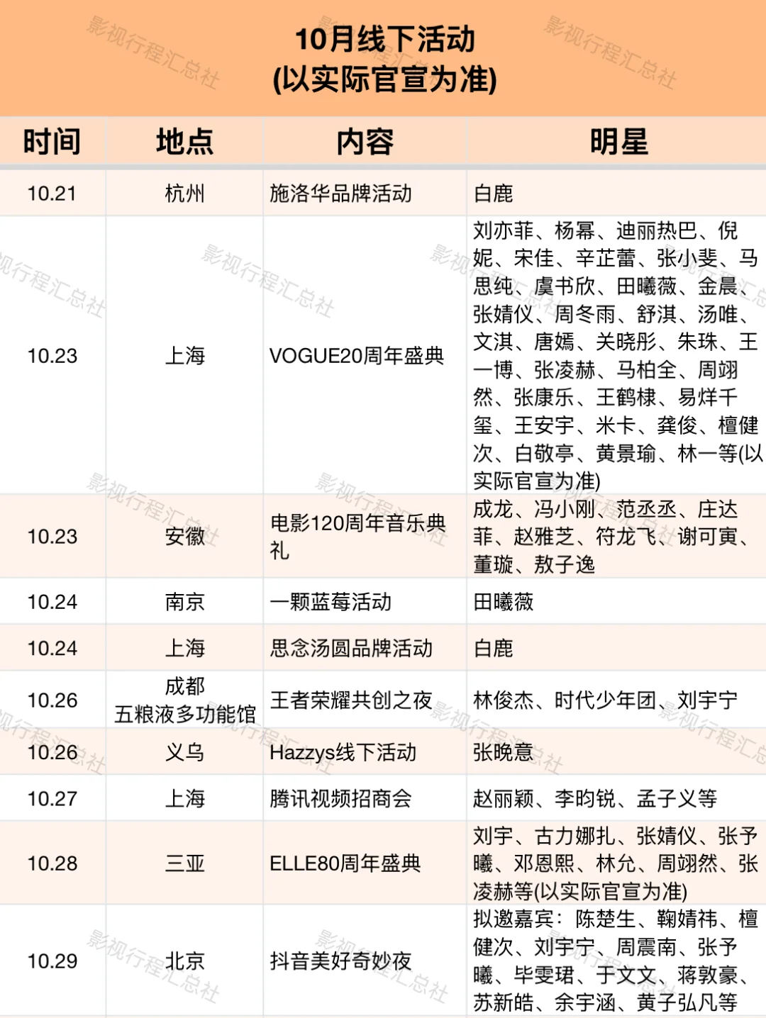 10月线下活动(以实际官宣为准)