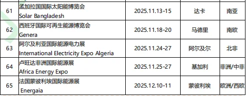 2025年下半年新能源展会列表