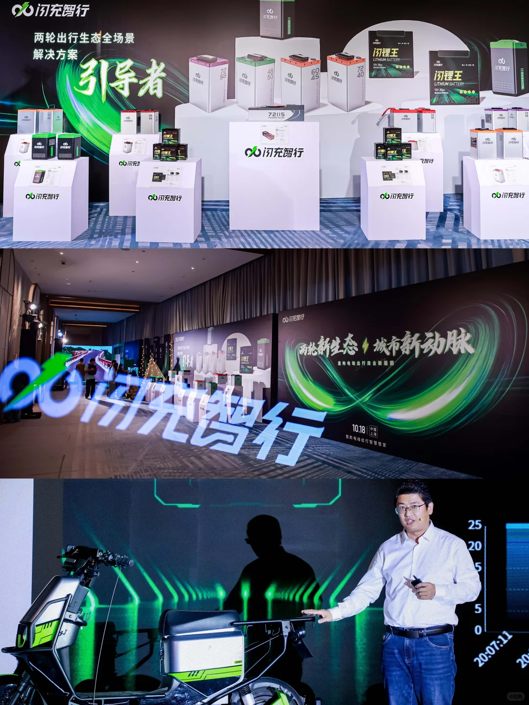 闪充智行2025 新品发布暨招商加盟大会