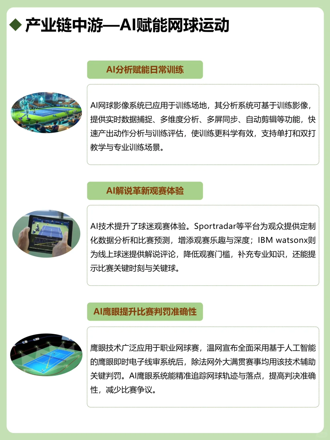 一天吃透一个产业链：网球