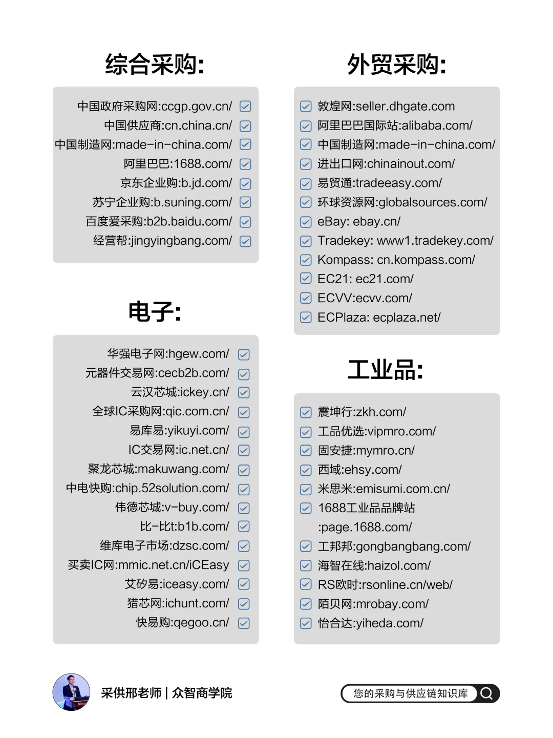 采购必看 全网货源平台大全（上）
