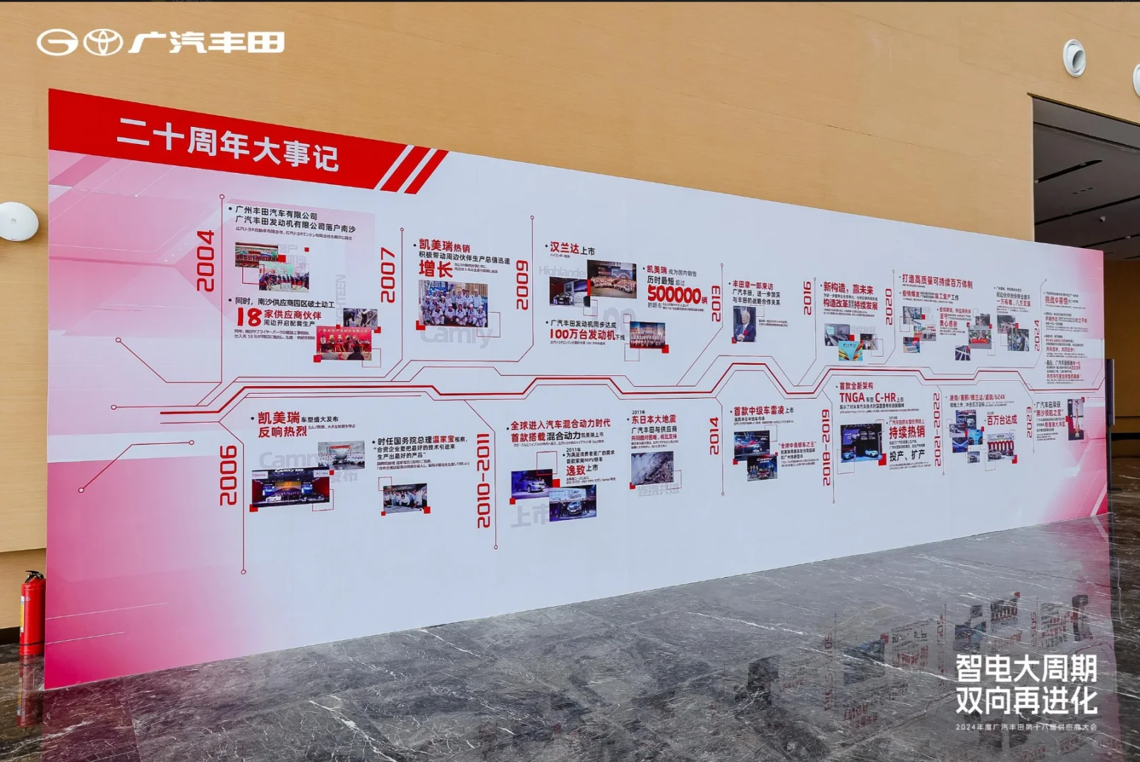 大型活动|广汽丰田第十八届供应商大会