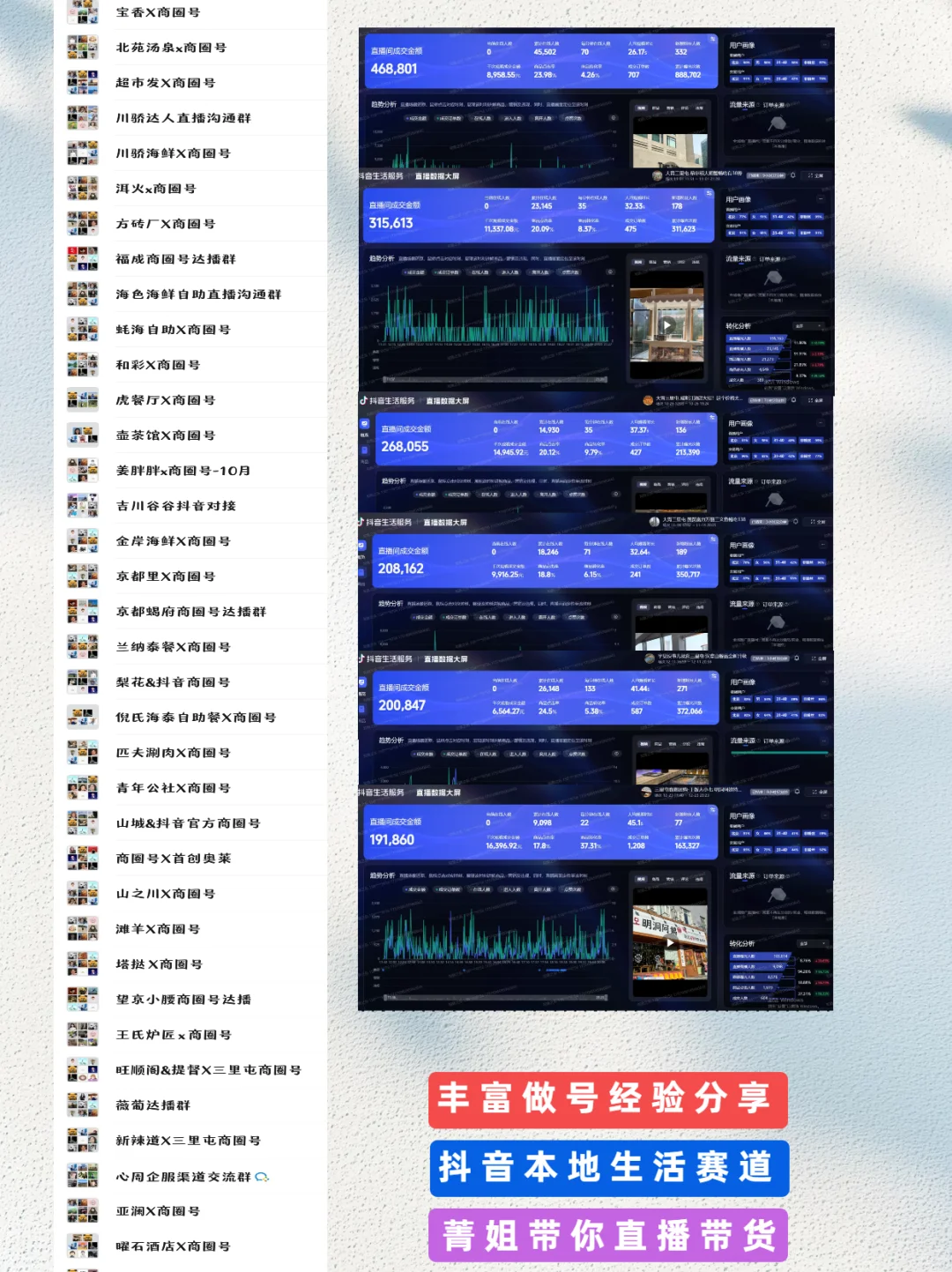 本地生活团购带货各个品类直播重点