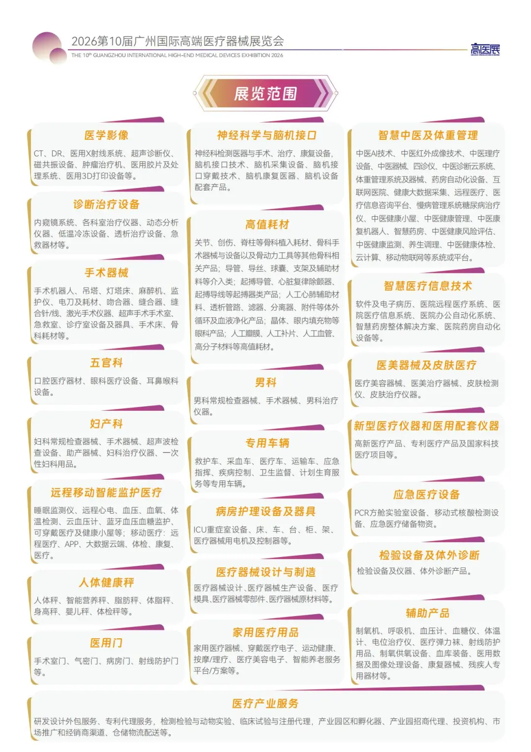 2026阳春三月启幕！广州国际高端医疗器械展