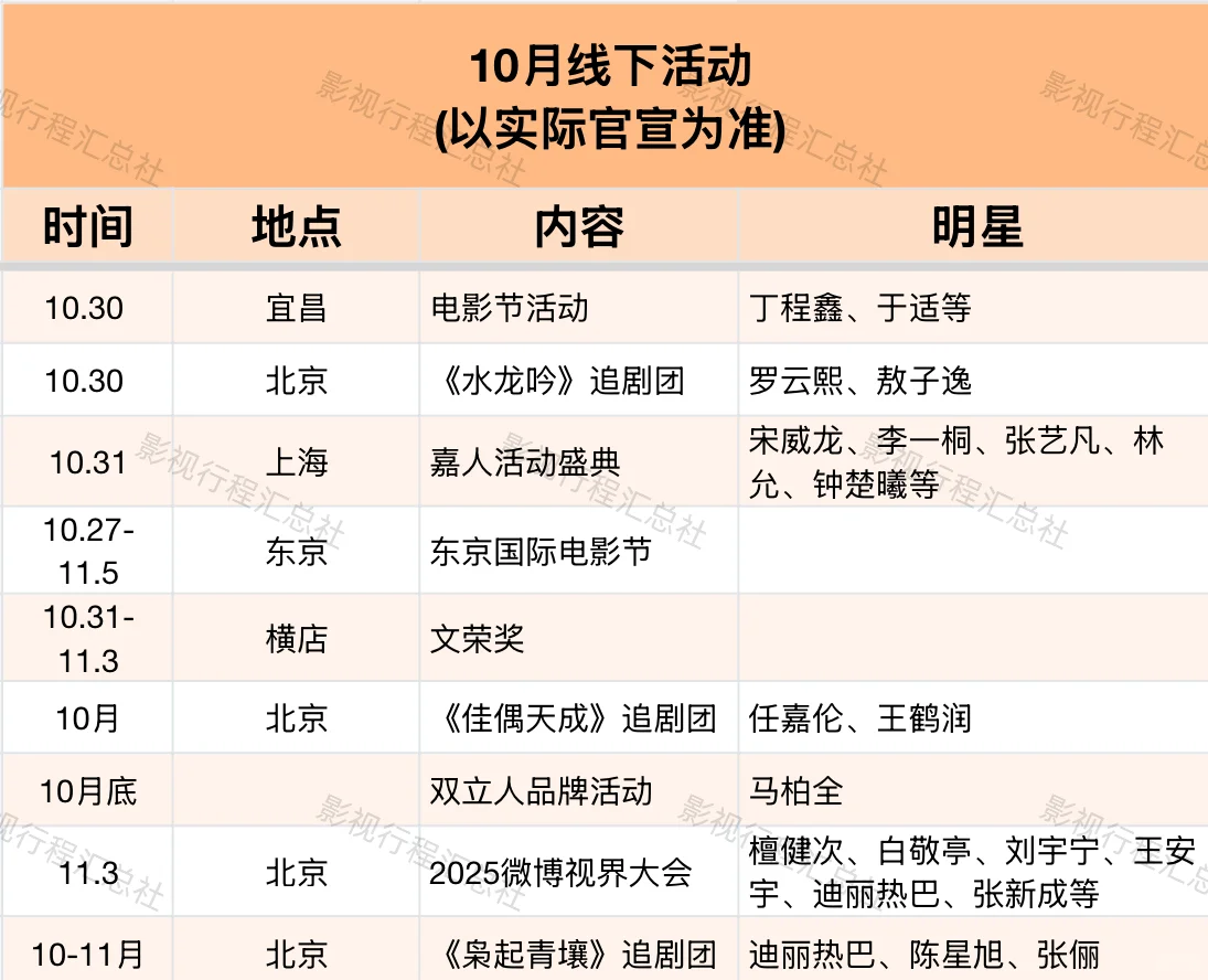 10月线下活动(以实际官宣为准)