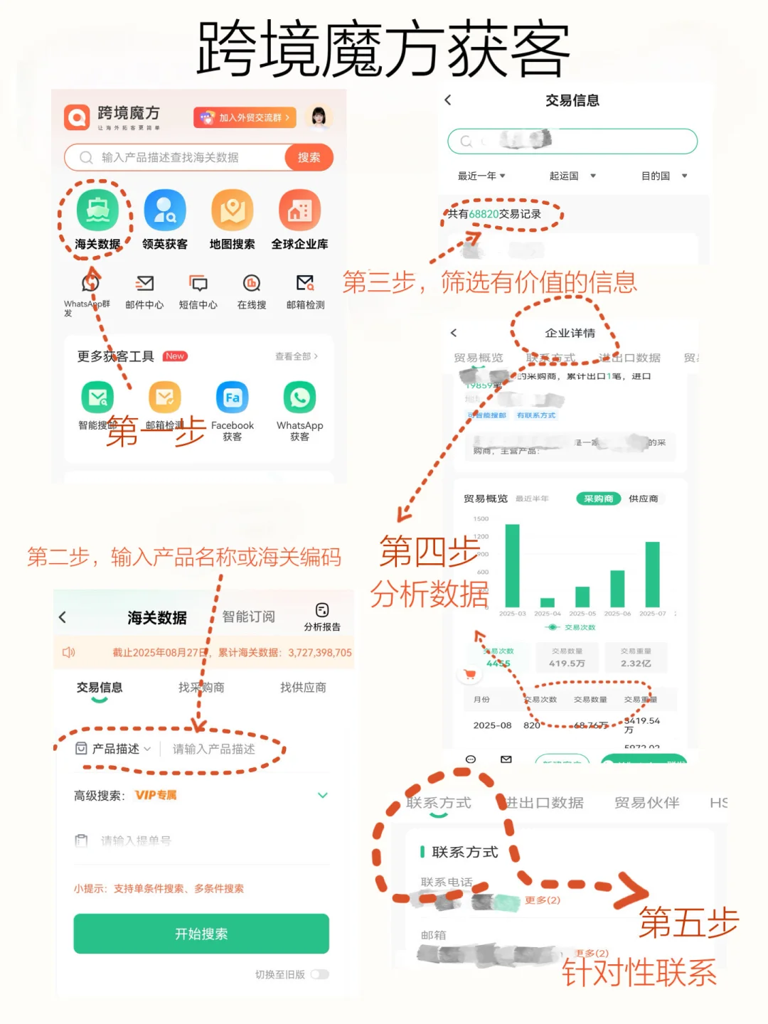 你们做外贸的真的不知道有这些工作神器吗?