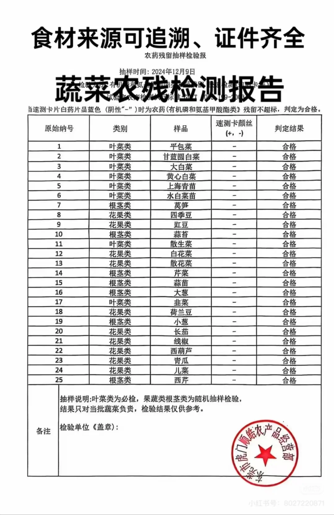 一站式食材供应平台，专供连锁餐饮品质食材