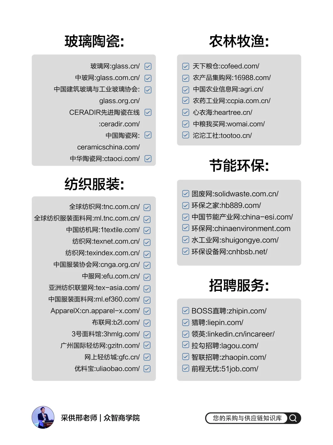 采购必看 全网货源平台（下）