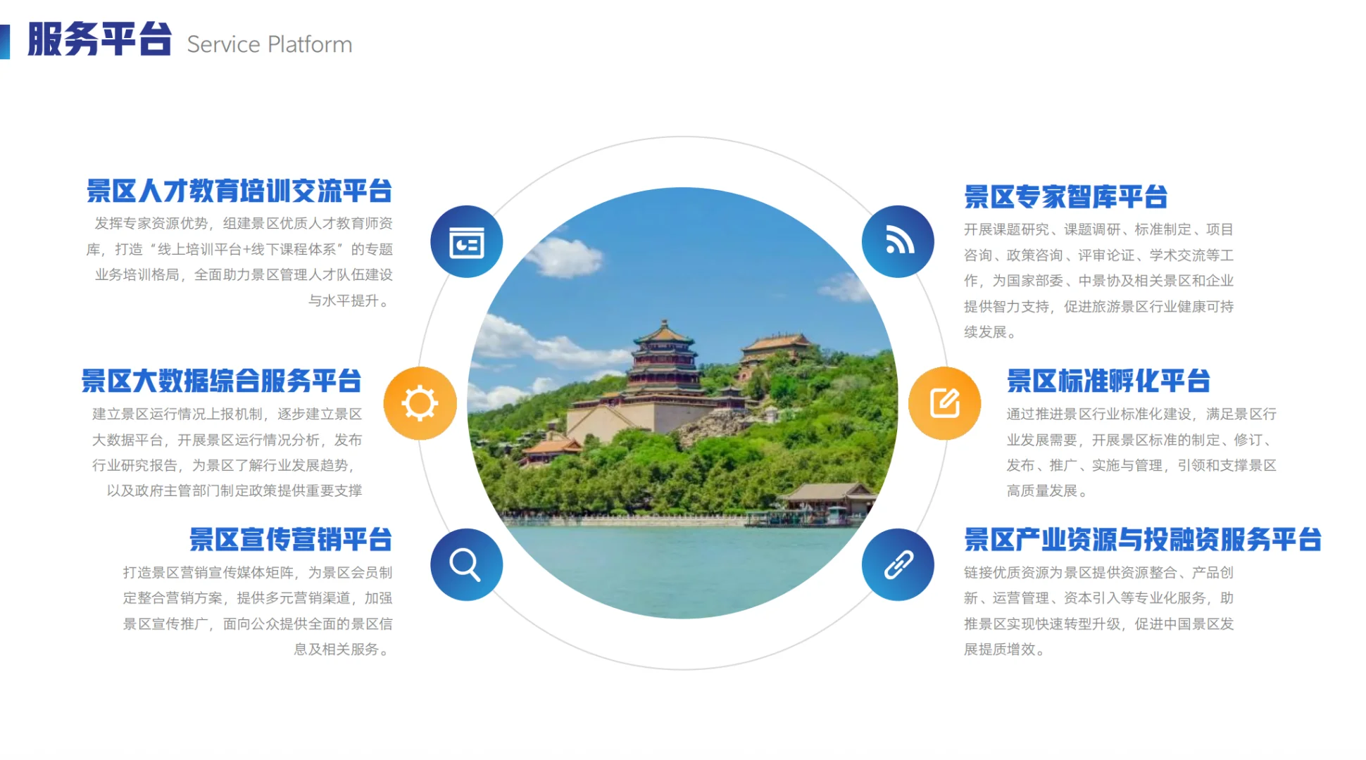 文旅盛会将至!中国旅游景区协会入驻平台