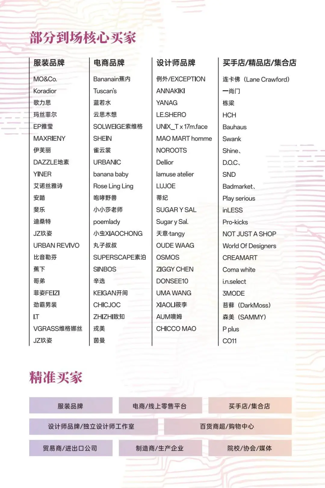 时尚盛宴来袭！深圳原创时装周探秘?✨