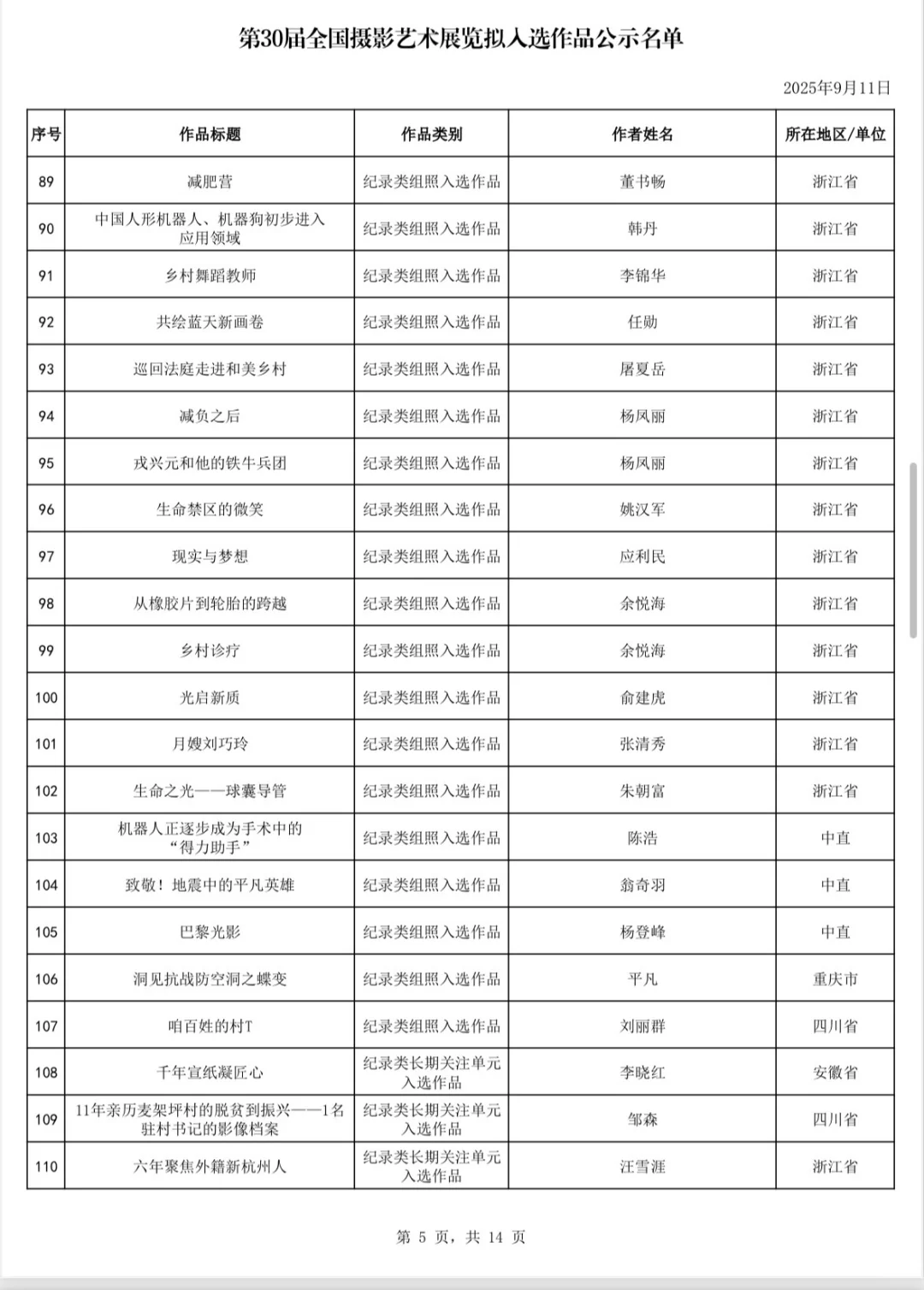 第30届国展拟入选作品公示