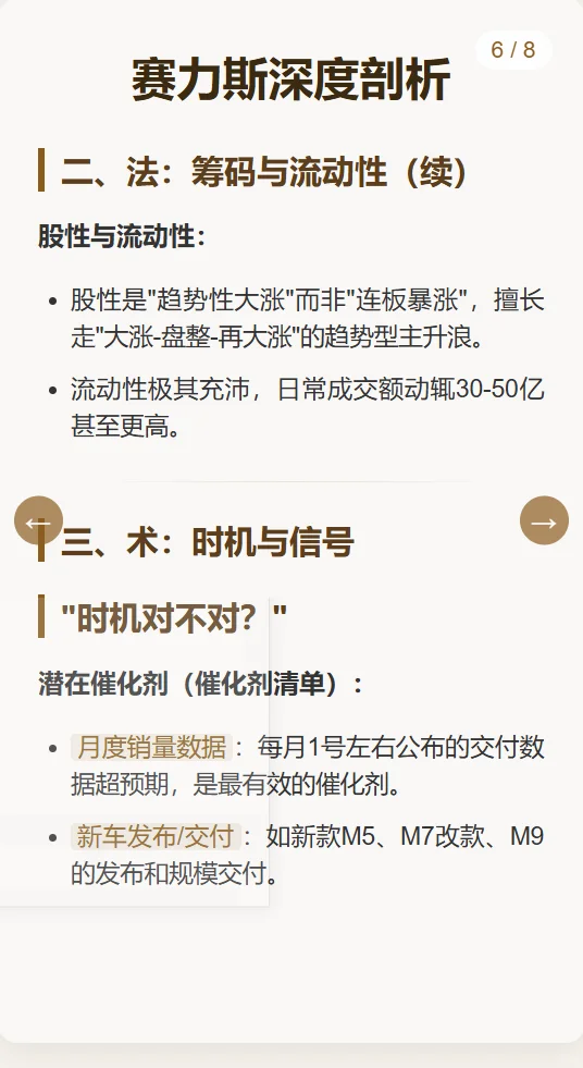 每日吃一家公司【赛力斯】#014