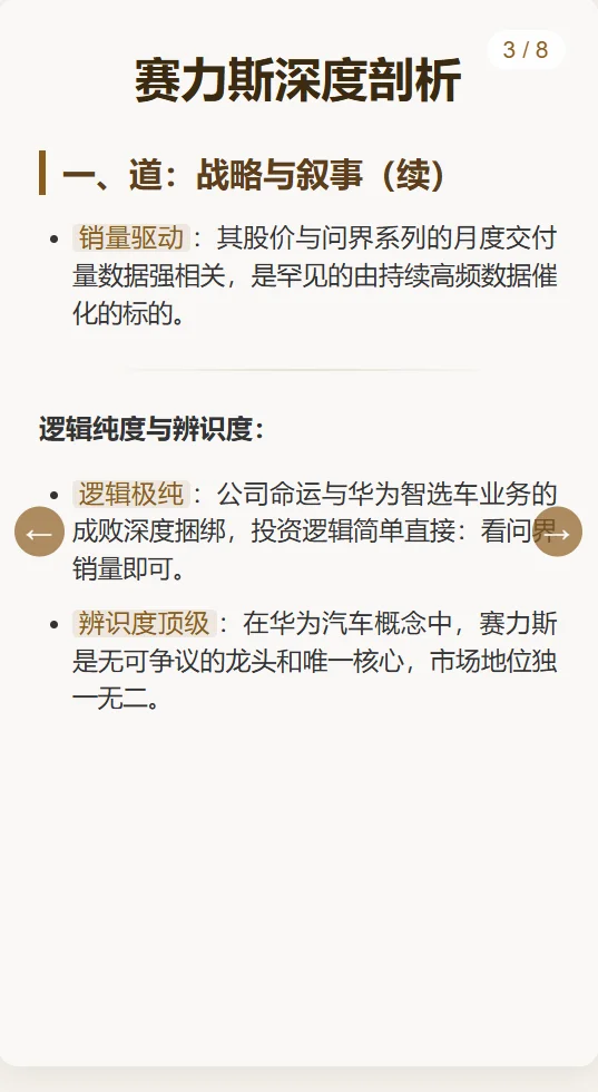 每日吃一家公司【赛力斯】#014