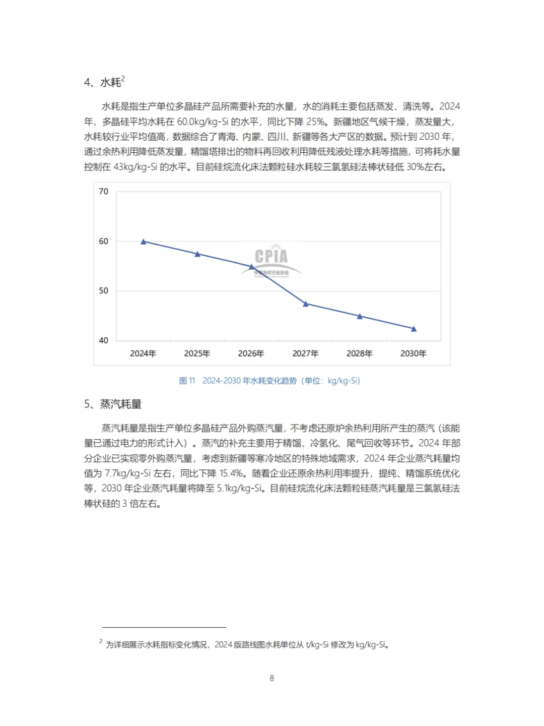光伏新消息:我国光伏产业发展路线图发布