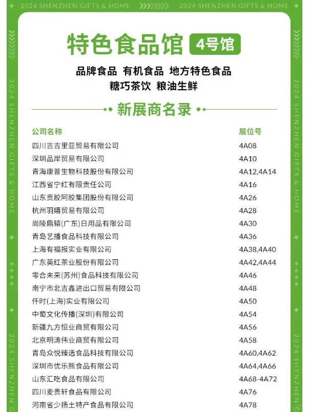 1000家|找工厂 找货源！新展商名录公布！