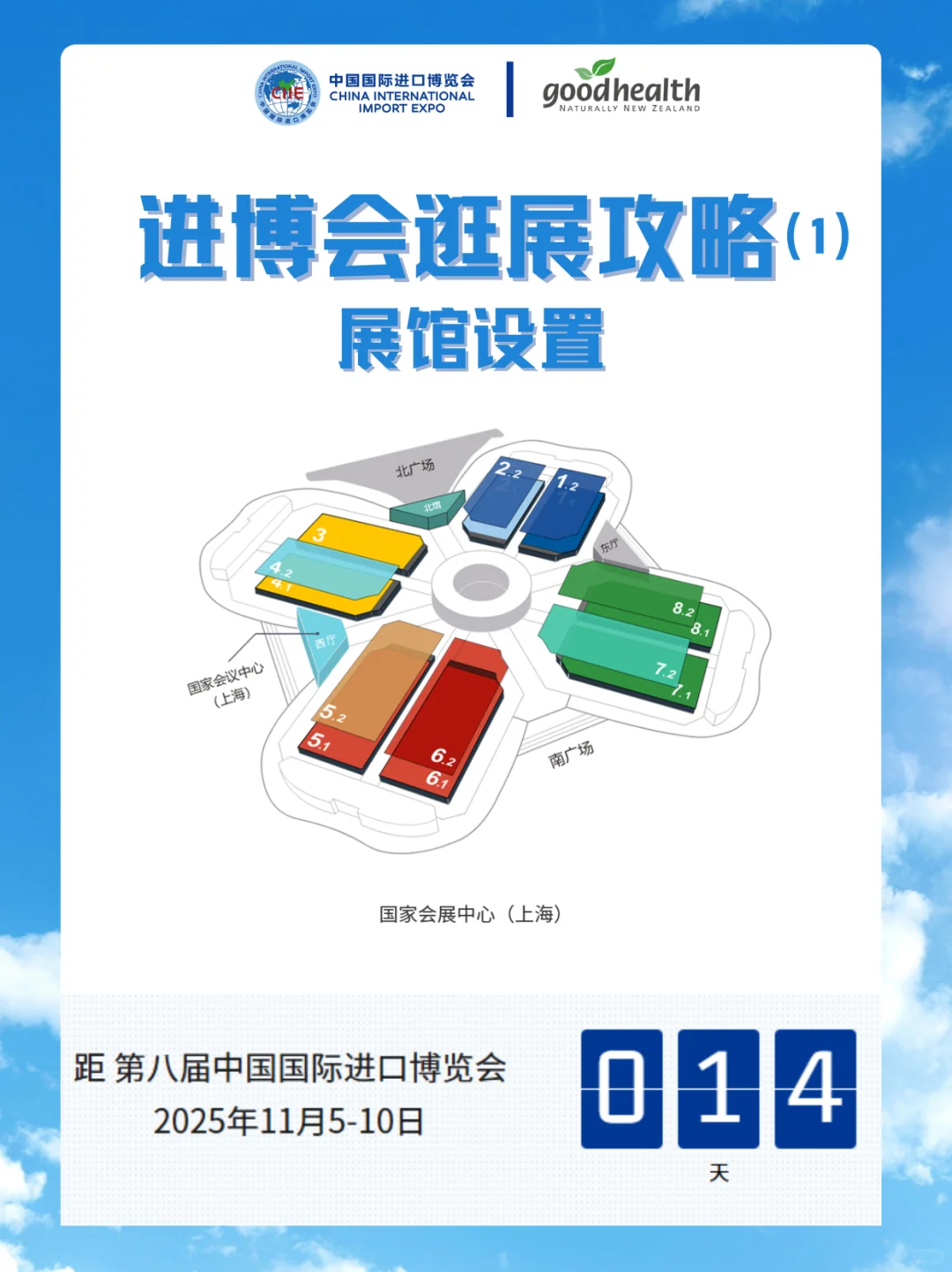 2025进博会逛展攻略:六大展区亮点全解析