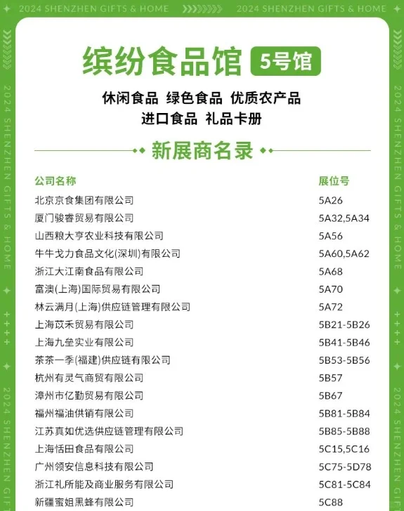 1000家|找工厂 找货源！新展商名录公布！