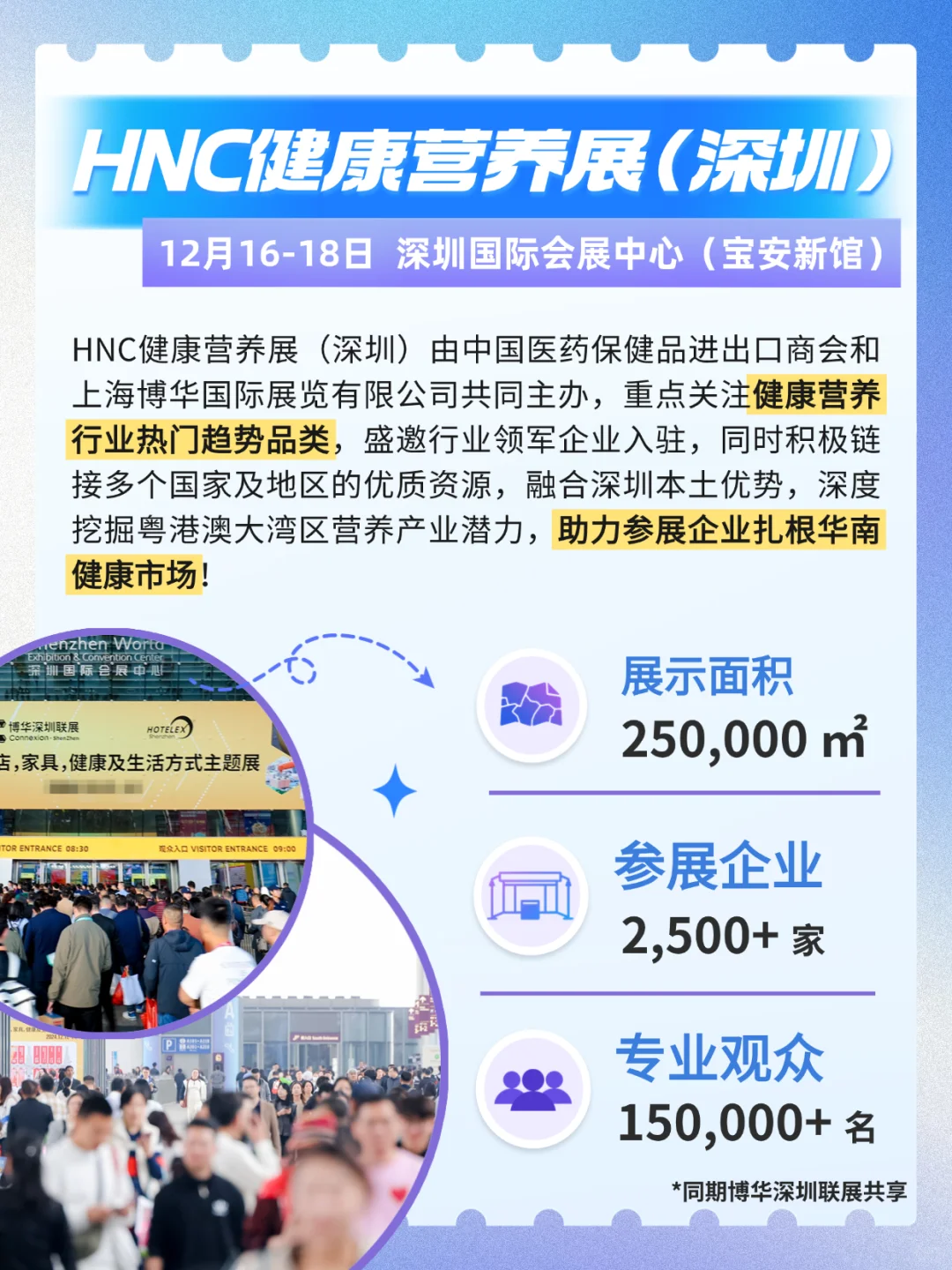 亮点集结！HNC健康营养展（深圳）免费领票