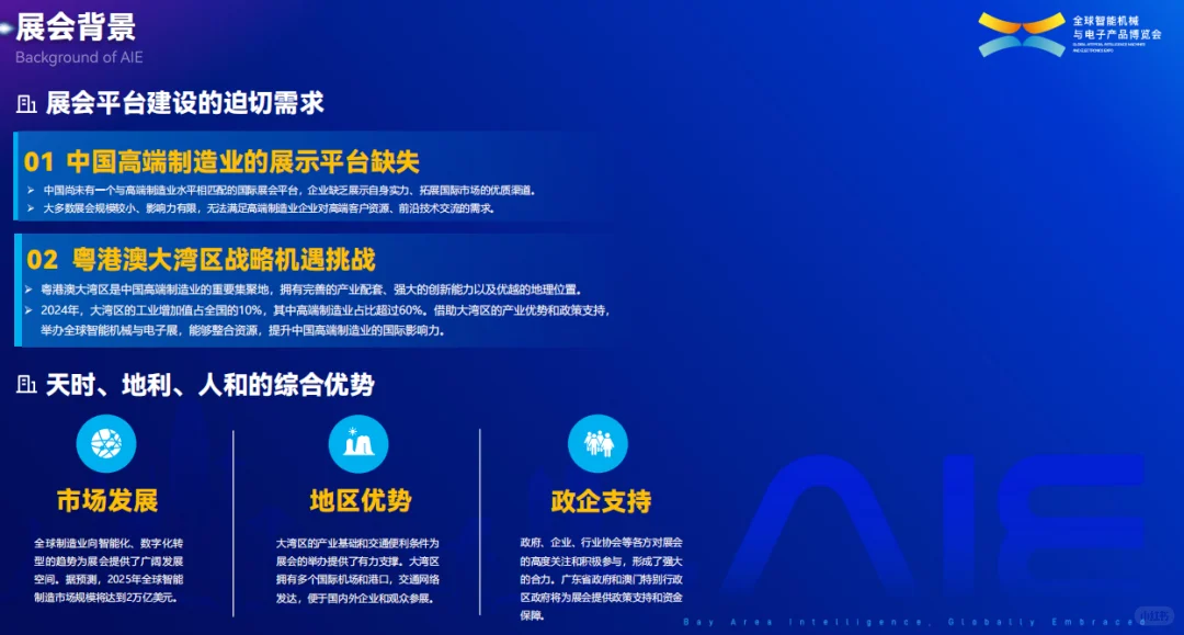 AIE全球智能机械与电子产品博览会