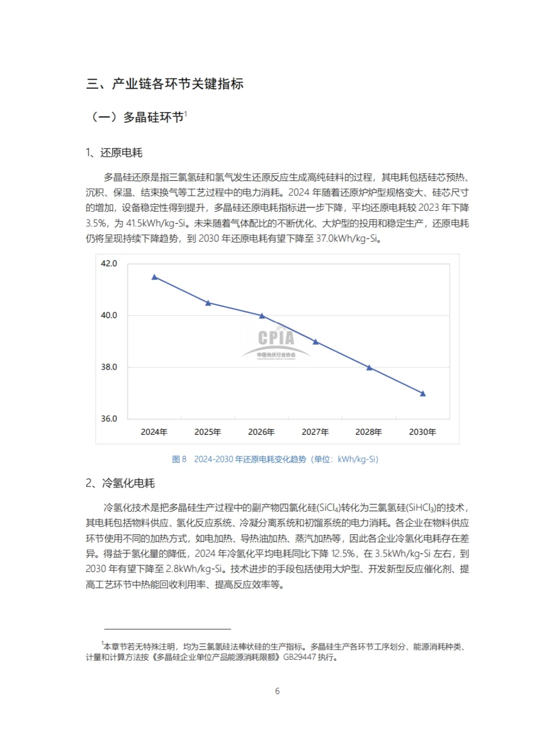 光伏新消息:我国光伏产业发展路线图发布