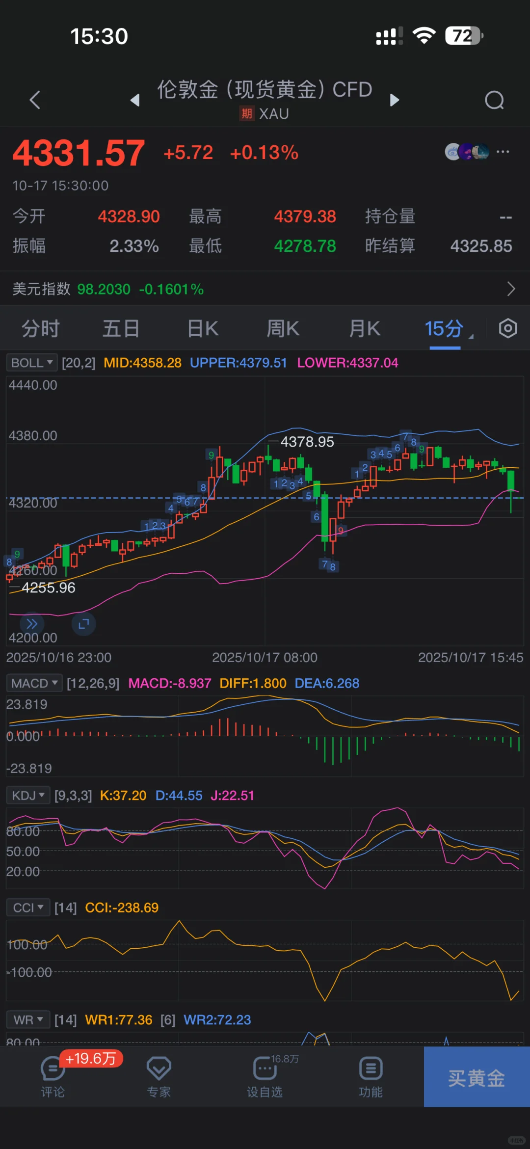 10月17日，收盘价997.17???