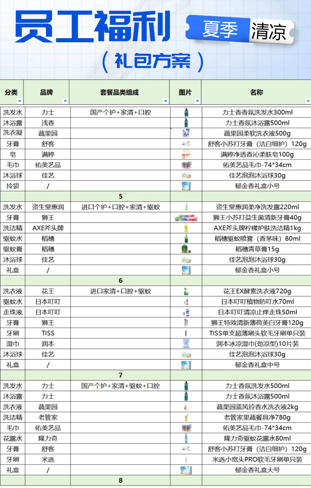 号外?被1000个采购追着问的夏日福利方案