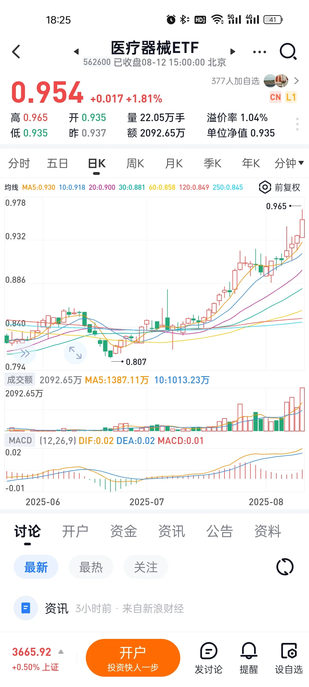 医疗器械板块基本面回暖,看懂这些再下手!
