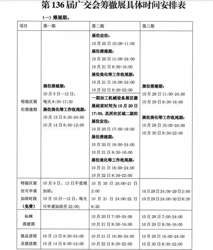 136届广交会布展时间