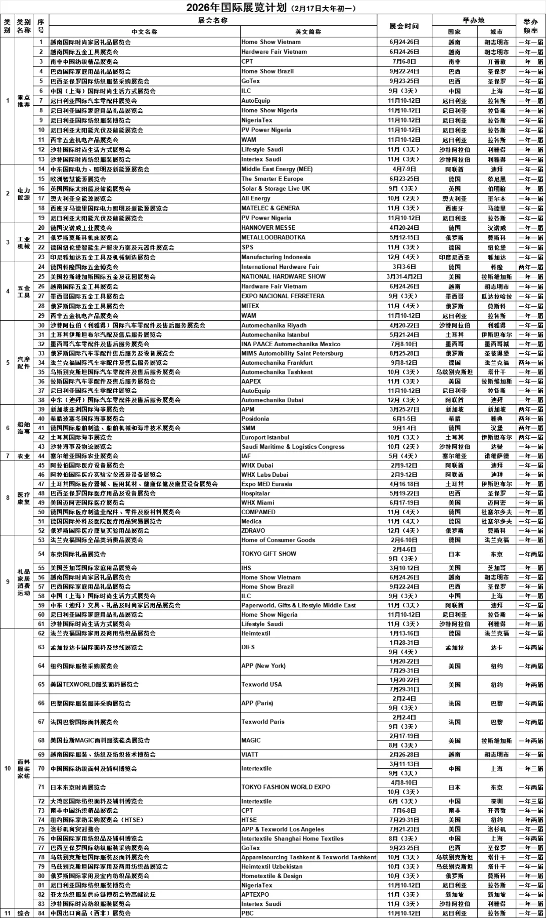 2026年全球展会排期表