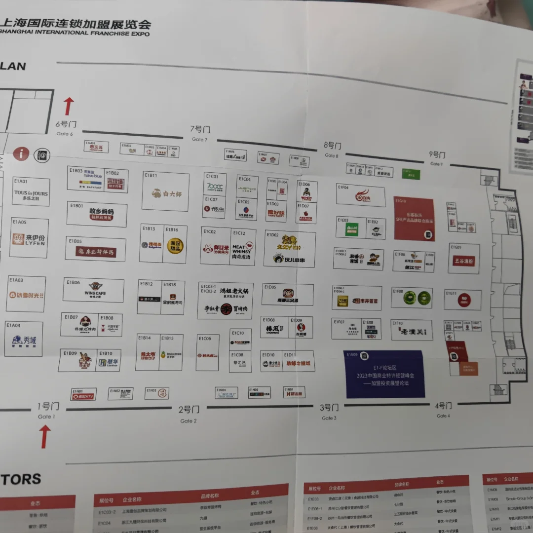 第二十六届FHC上海环球食品展攻略