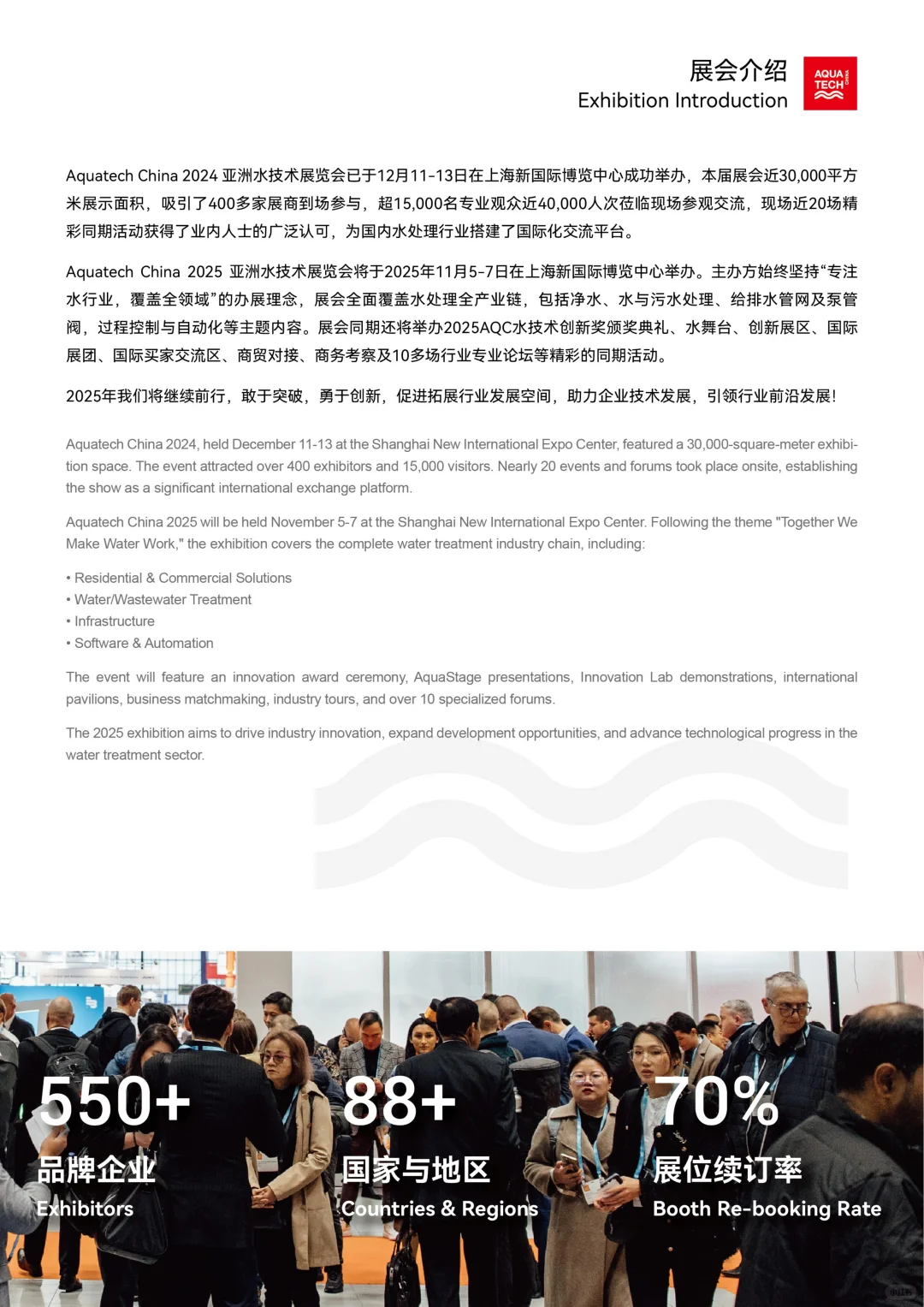 上海水展来啦～