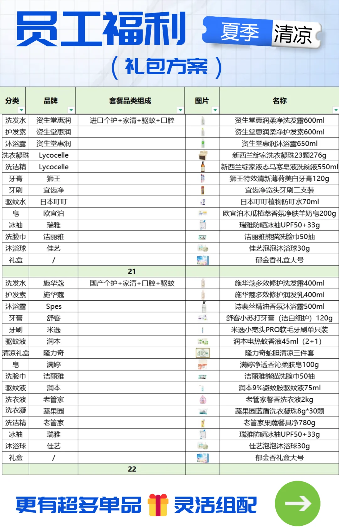 号外?被1000个采购追着问的夏日福利方案