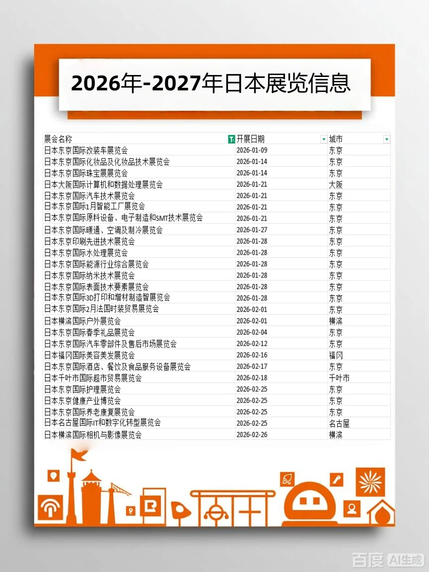 2026年-2027年日本展览信息出炉