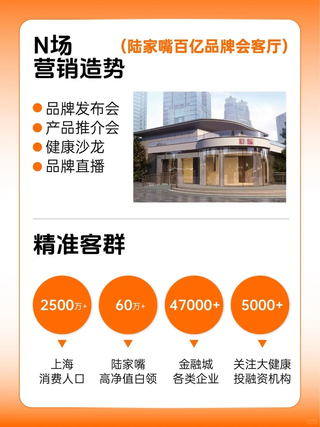 官宣定档?陆家嘴国际健康品牌节品牌招募