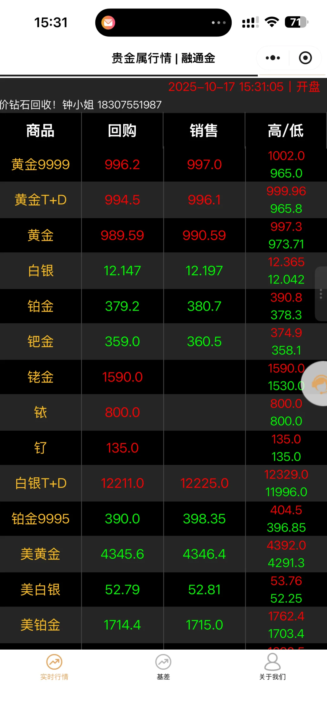 10月17日，收盘价997.17???