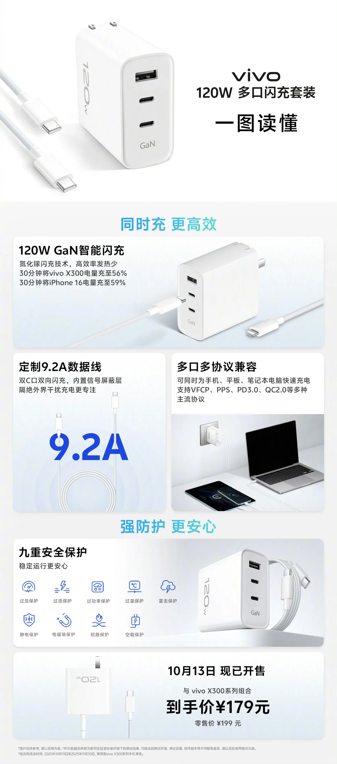 vivo新品发布会总结!谈谈你最喜欢哪款产品