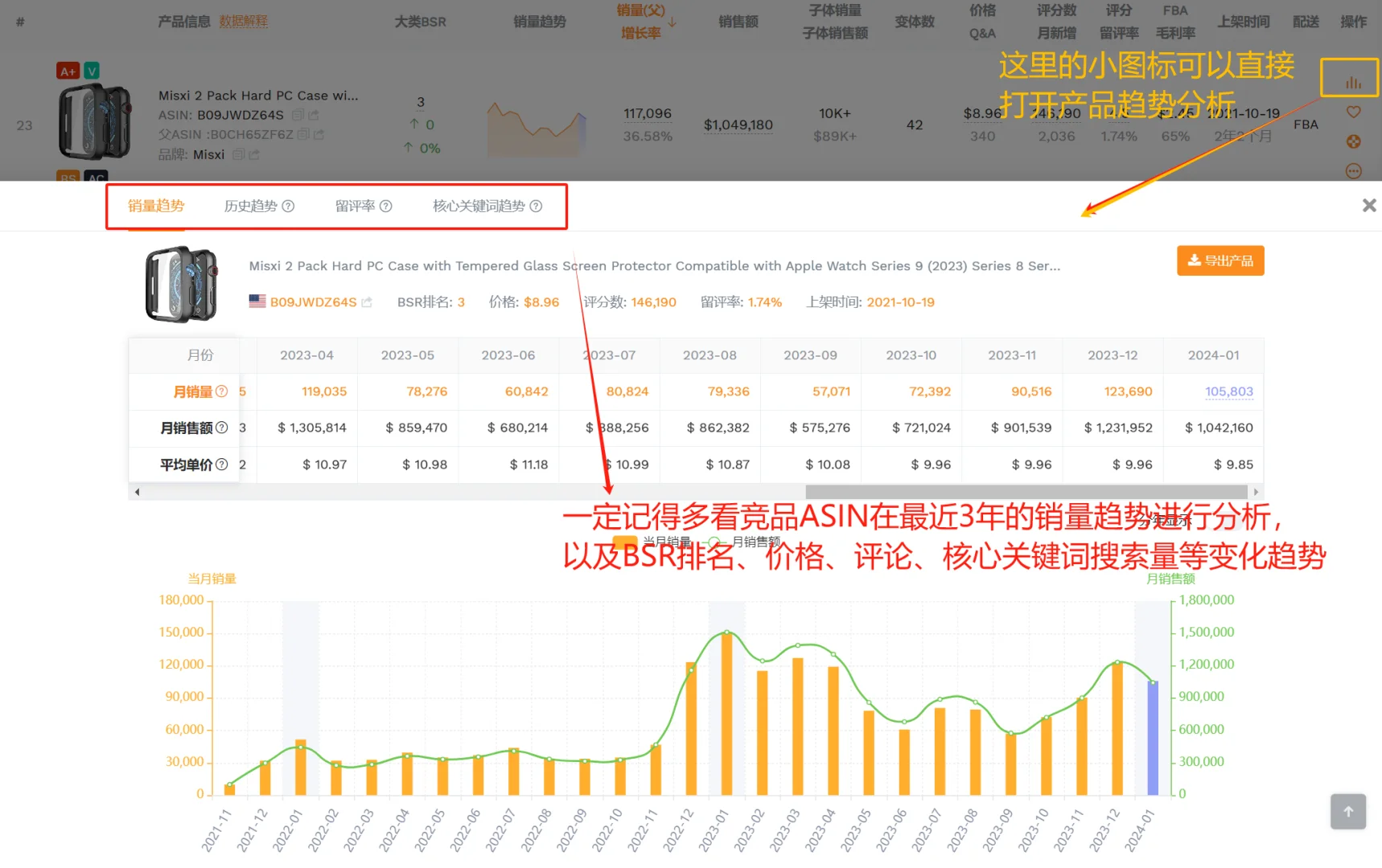 亚马逊选品:最简单有效的选品思路