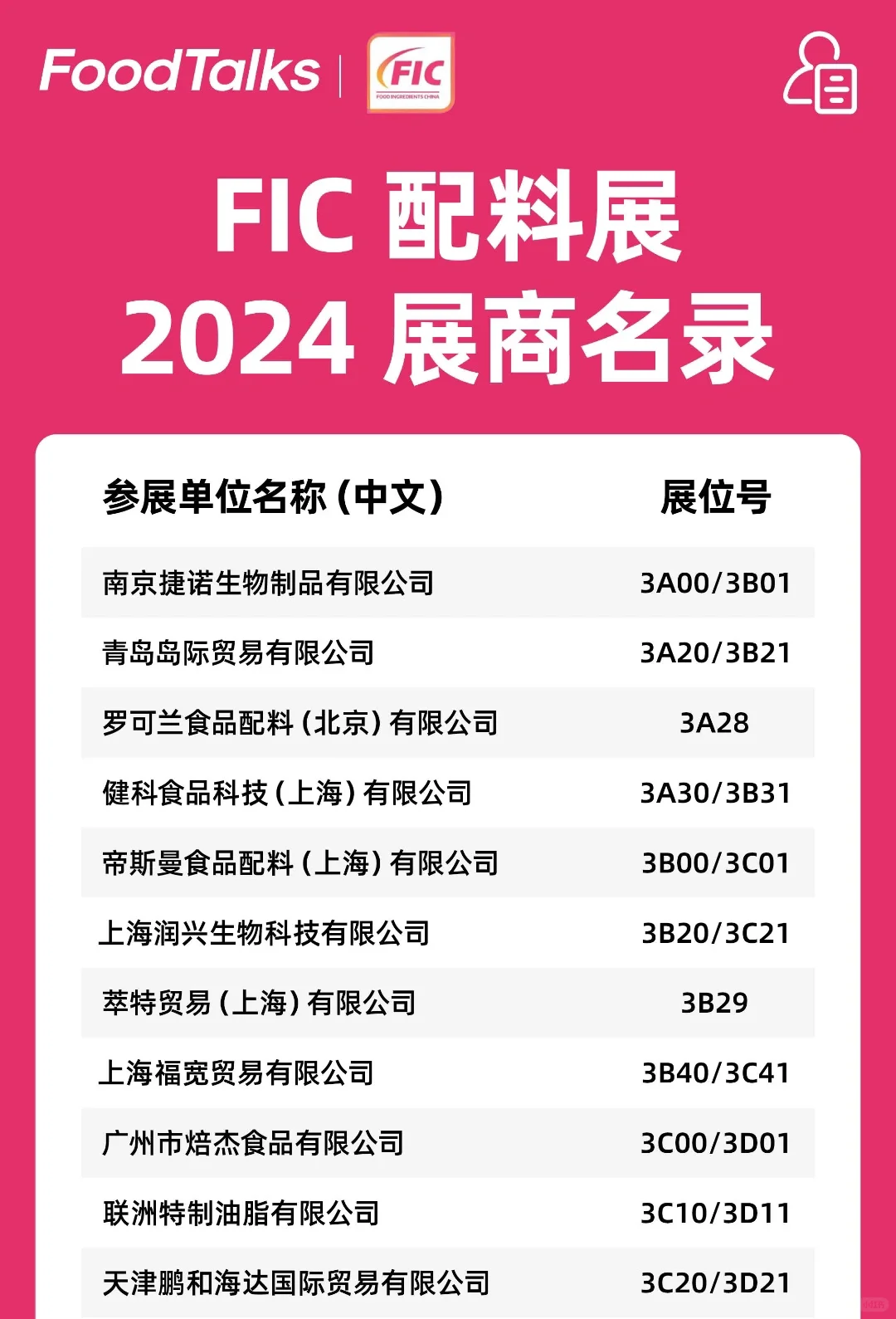 FIC2024配料展【完整展商名录】
