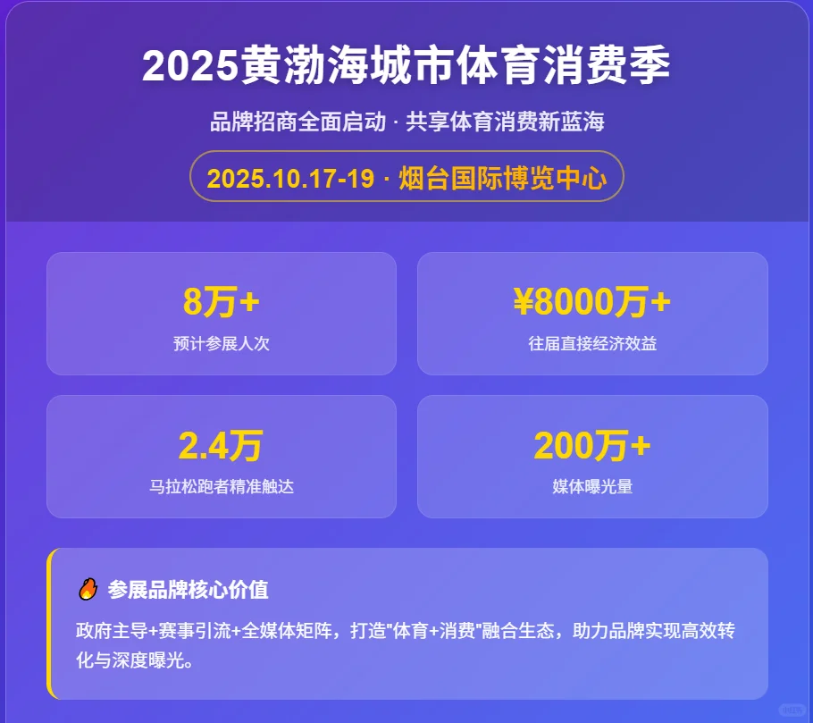 2025年黄渤海城市体育联盟(烟台)消费季