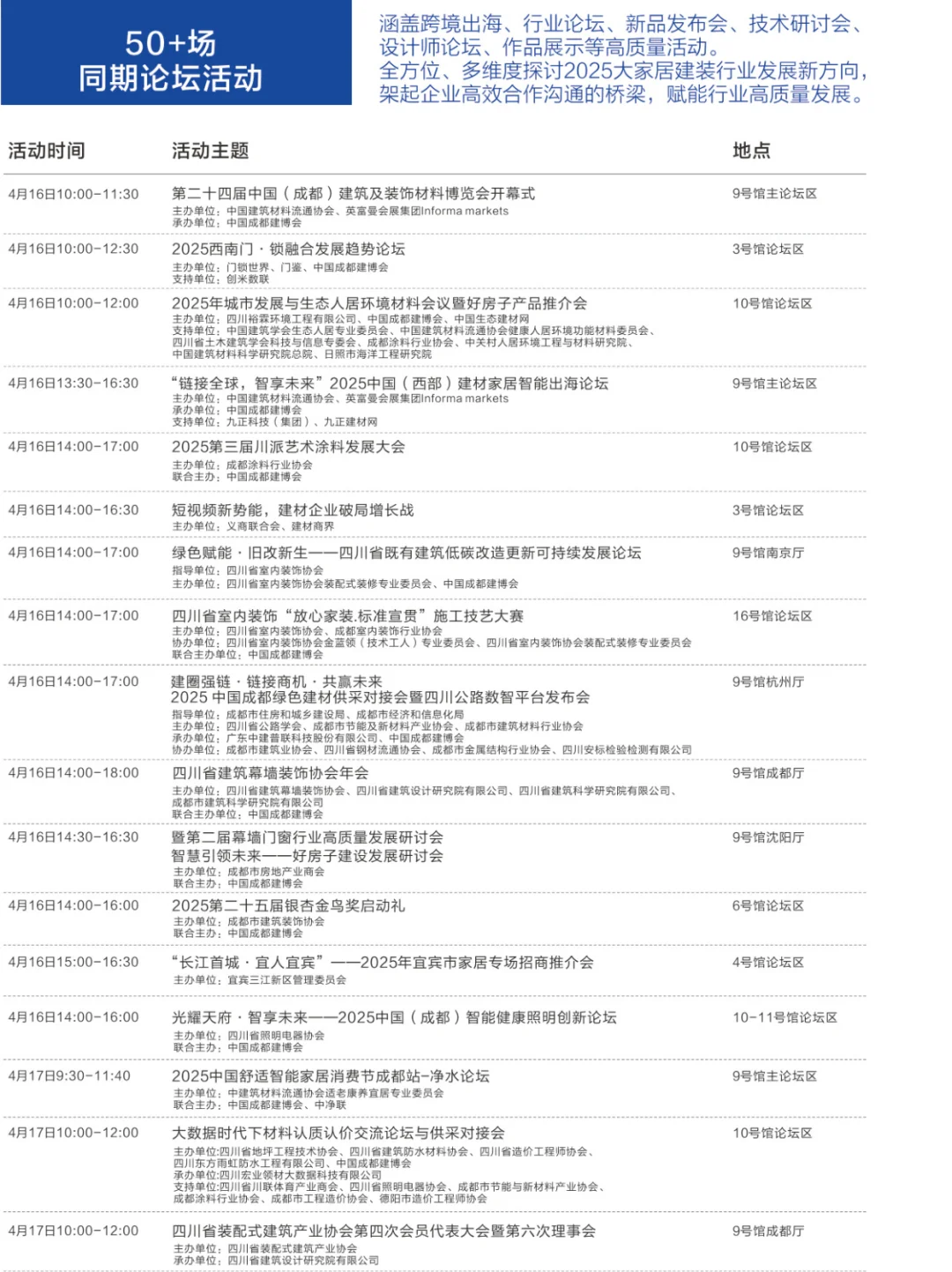 2025成都建博会参观指南❗