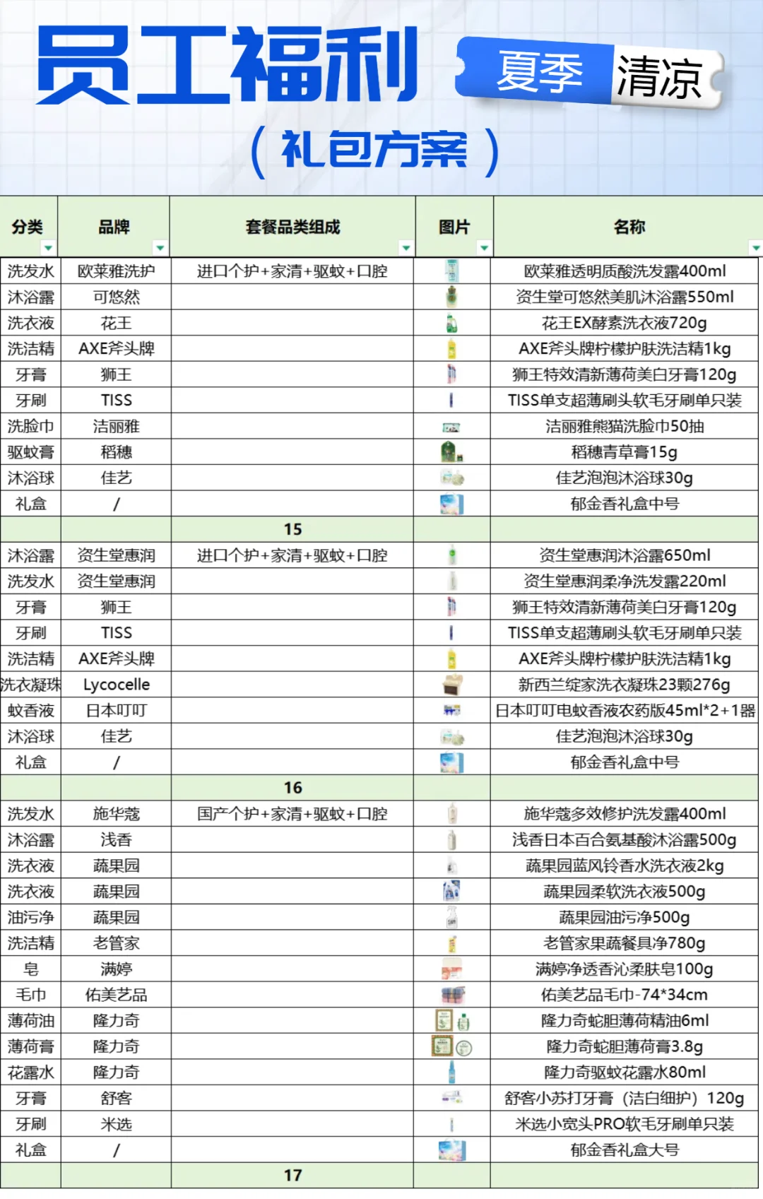号外?被1000个采购追着问的夏日福利方案