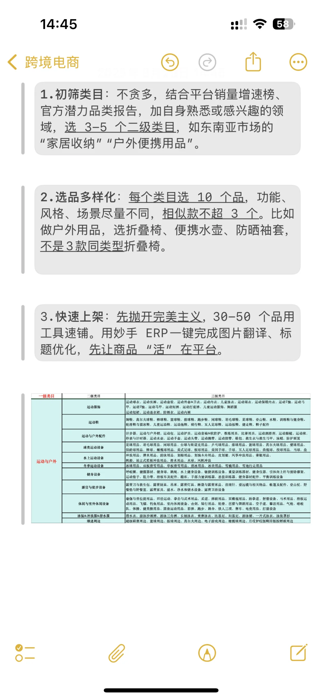 普通人做跨境电商2周出单的测品法❗️