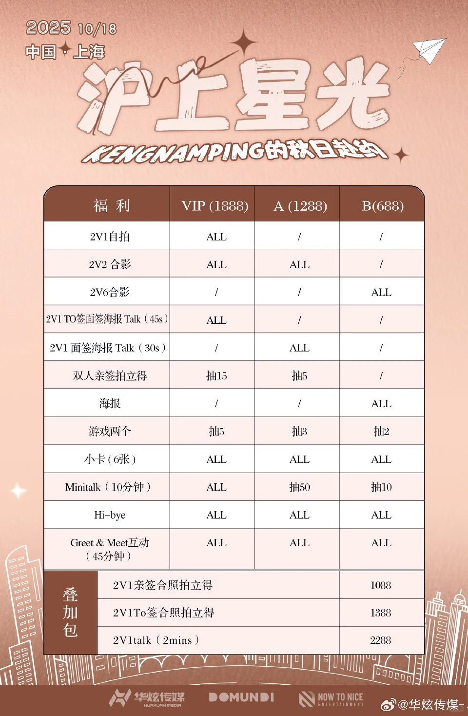 kengnamping上海见面会