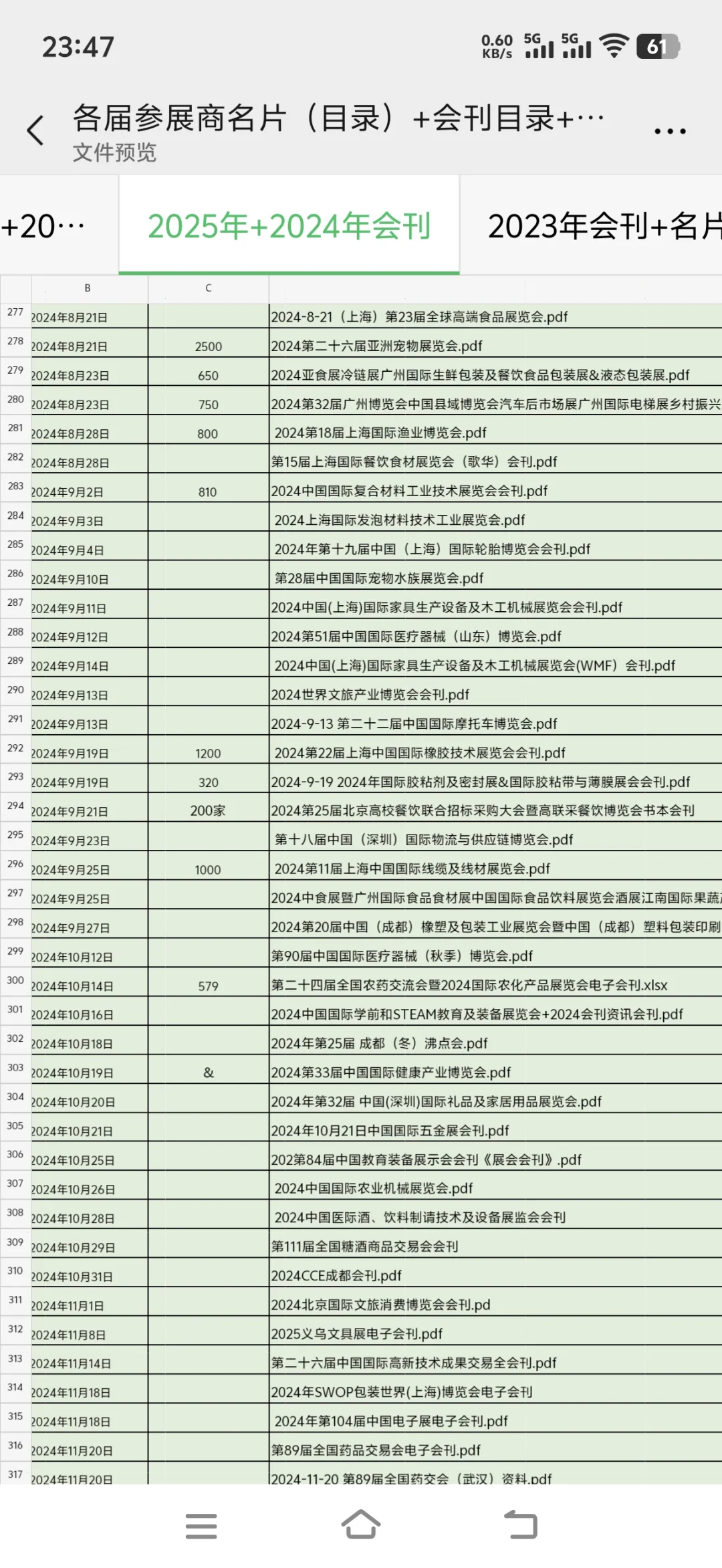 2025年展会名片、展会现场采购商名录