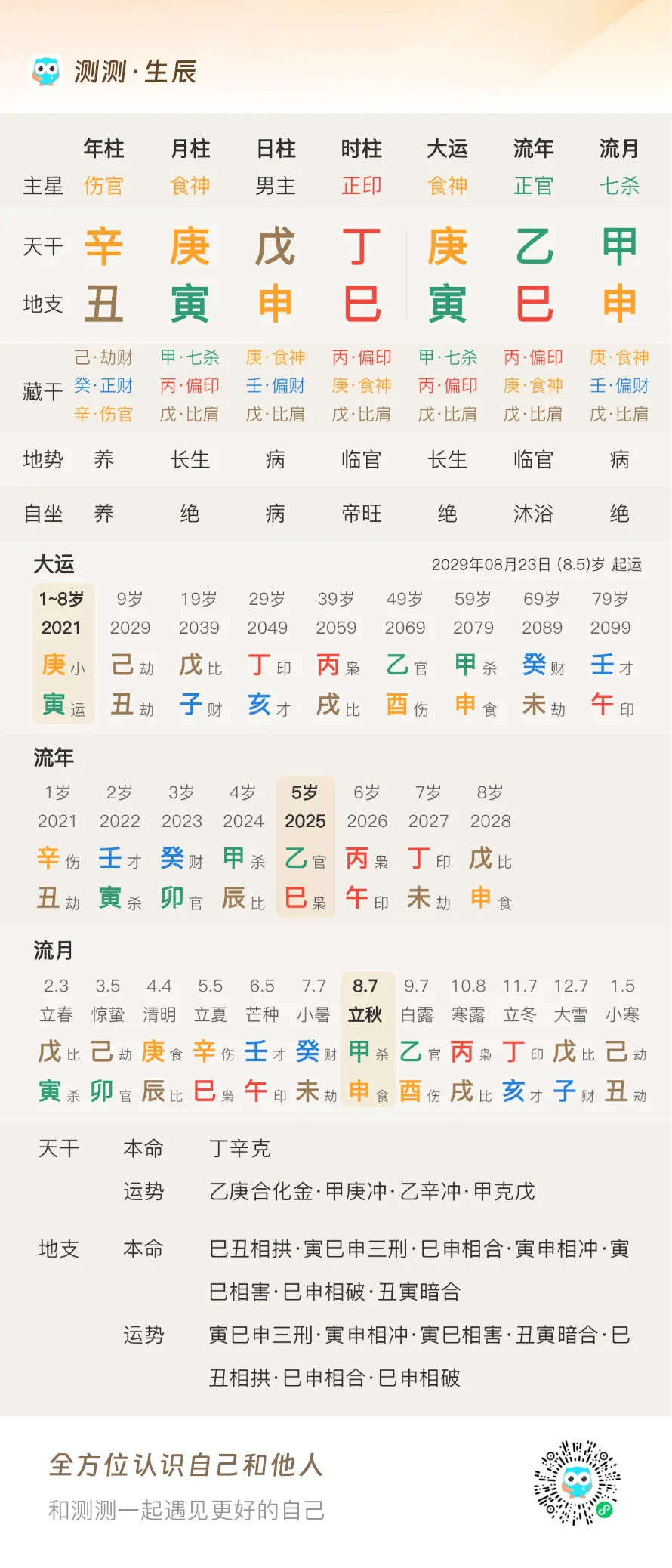 消费电子,8月请多看看?