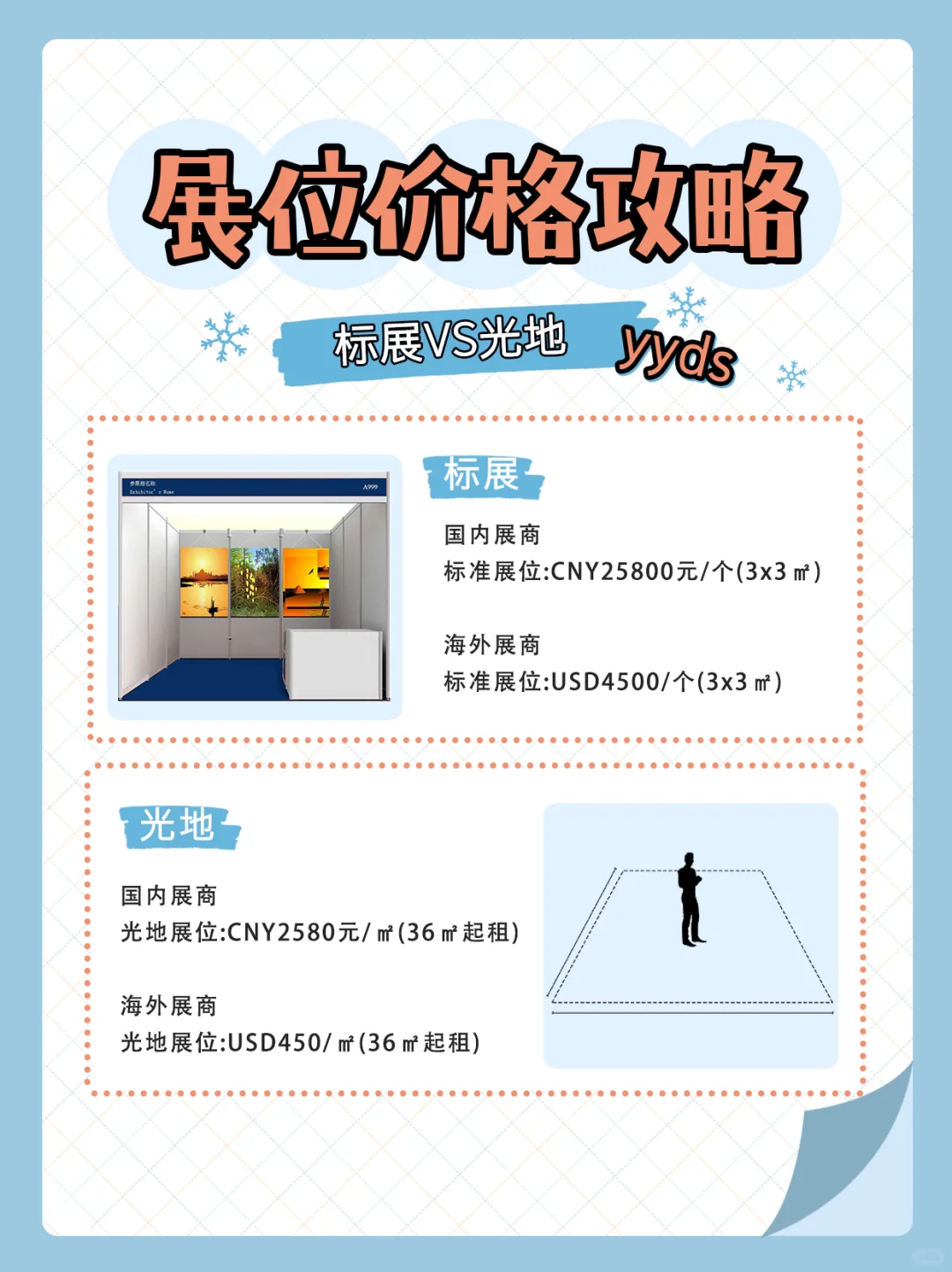 ?深圳国际半导体展展位预订攻略?