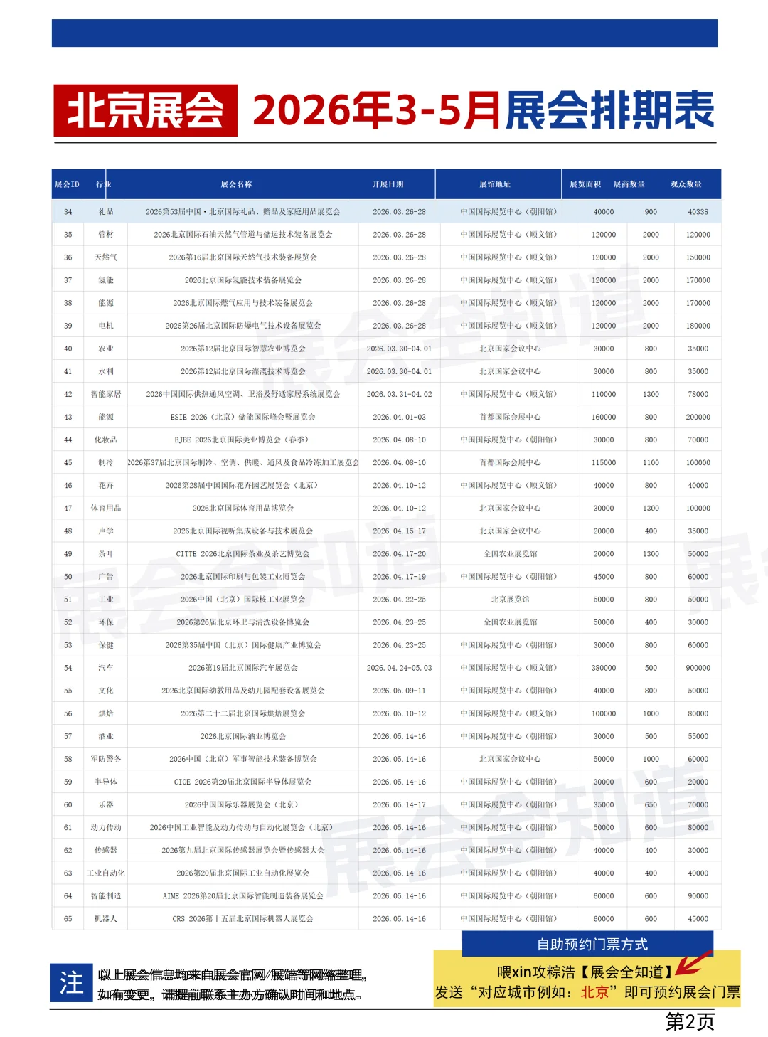 北京展会2025时间表(10-12月展会)