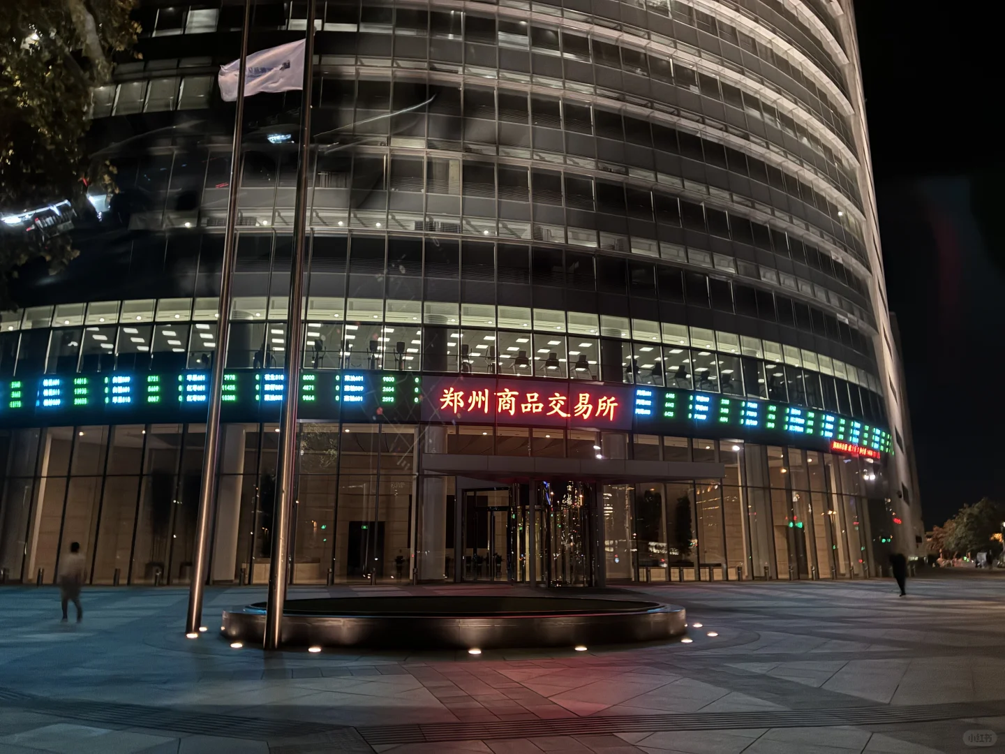 国际期货行业的年度盛会！芝交所年轻人传奇